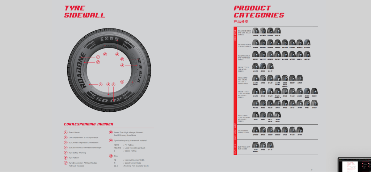 tire specifications